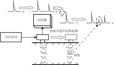 //web.toupai88.com/hthuan/images/20190904_162723.png