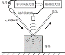 //web.toupai88.com/hthuan/images/20190904_162814.png